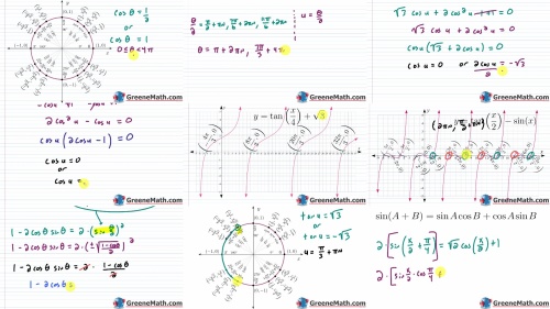 College Algebra PreCalculus Trigonometry Explained