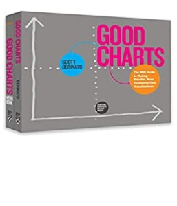 The Harvard Business Review Good Charts Collection   Tips, Tools, and Exercises