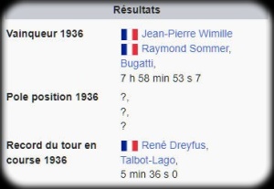 1936 French Grand Prix Abmgqoh7_t