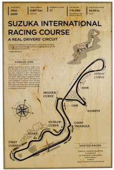 Race Tracks vintage 2f6NE0ji_t