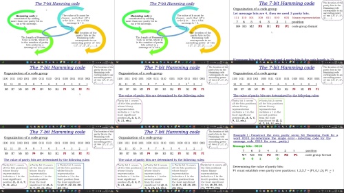 Exploring Number SystemsThe language of Digital Electronics