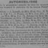 1900 V French Grand Prix - Paris-Toulouse-Paris EIUlIt8L_t