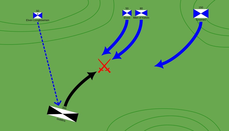 Wulfolde Hills