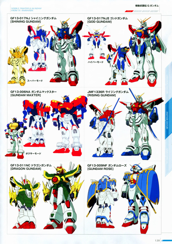 機動戦士ガンダムMS大全集2015 機動戦士ガンダム MS大全集2015 MOBILE SUIT Illustrated 2015