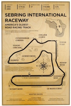 Race Tracks vintage Wuslz2w1_t
