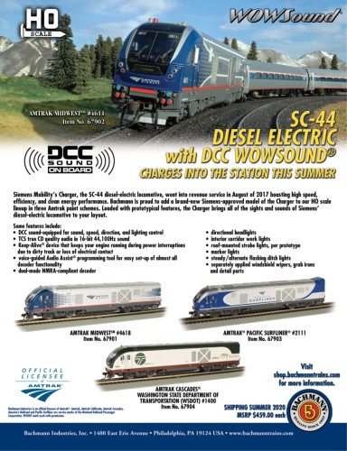 Model Railroader - May (2020)