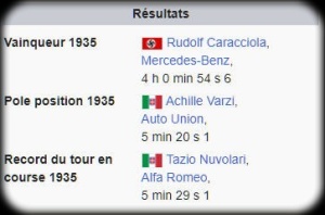 1935 French Grand Prix Vr7Qt9rO_t