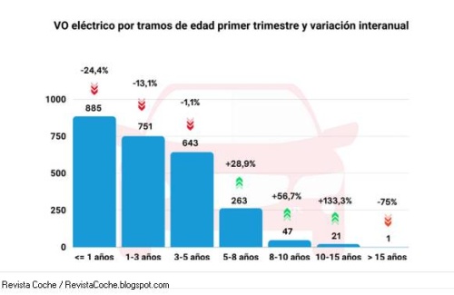 Estacion Telegrafica