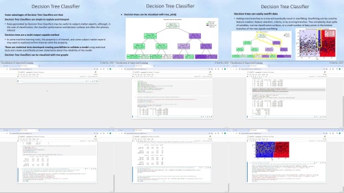 Udemy Data Science Methods and Algorithms