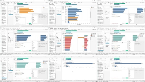 Tableau Mastering Calculations