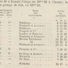 1896 IIe French Grand Prix - Paris-Marseille-Paris LKgvAEji_t