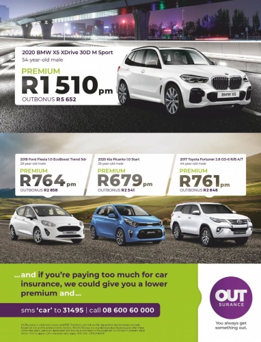 Car South Africa - April (2020)