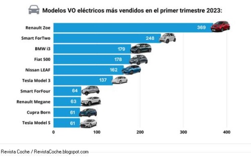 Estacion Telegrafica