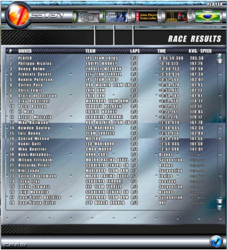 Wookey F1 Challenge story only - Page 43 AoFOumes_t