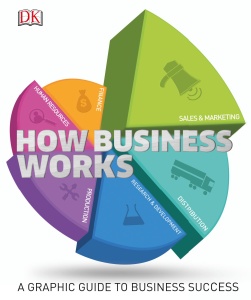 How Business Works   A Graphic Guide to Business Success By DK