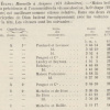 1896 IIe French Grand Prix - Paris-Marseille-Paris K5iLIjAP_t