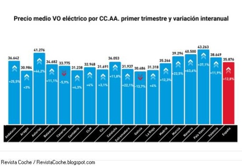 Estacion Telegrafica