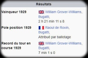 1929 French Grand Prix TgcDVpEg_t