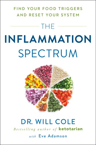 The Inflammation Spectrum by Will Cole