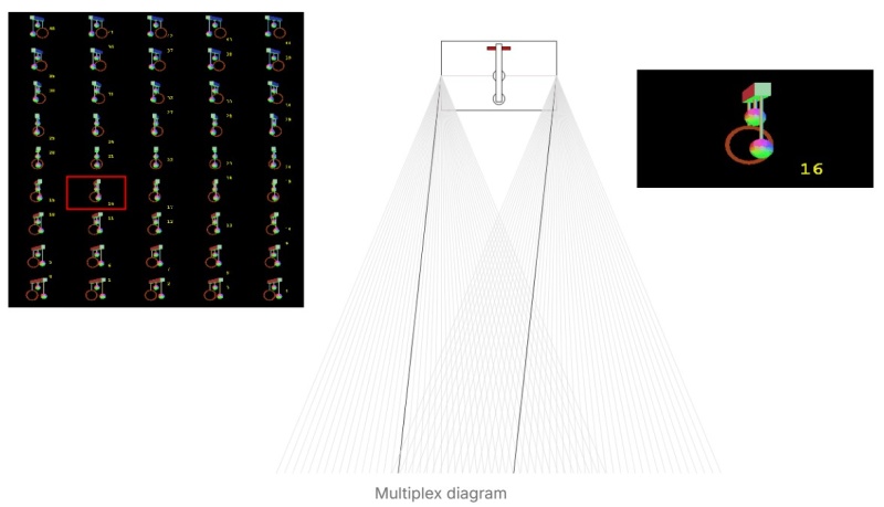 image host