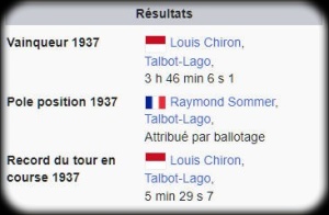 1937 French Grand Prix FAa7MAHH_t