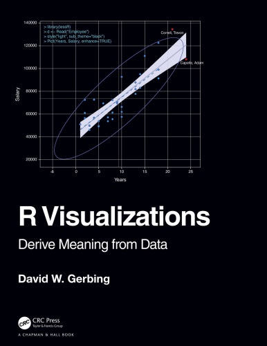 R Visualizations   Derive Meaning from Data