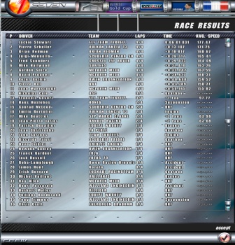 Wookey F1 Challenge story only - Page 31 IJDxZkPH_t