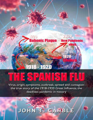 The Spanish FLU - Virus, origin, symptoms, outbreak, spread and contagion - the