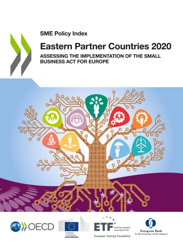 SME POLICY INDEX eastern partner countries