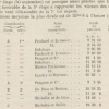 1896 IIe French Grand Prix - Paris-Marseille-Paris PBP5rndJ_t